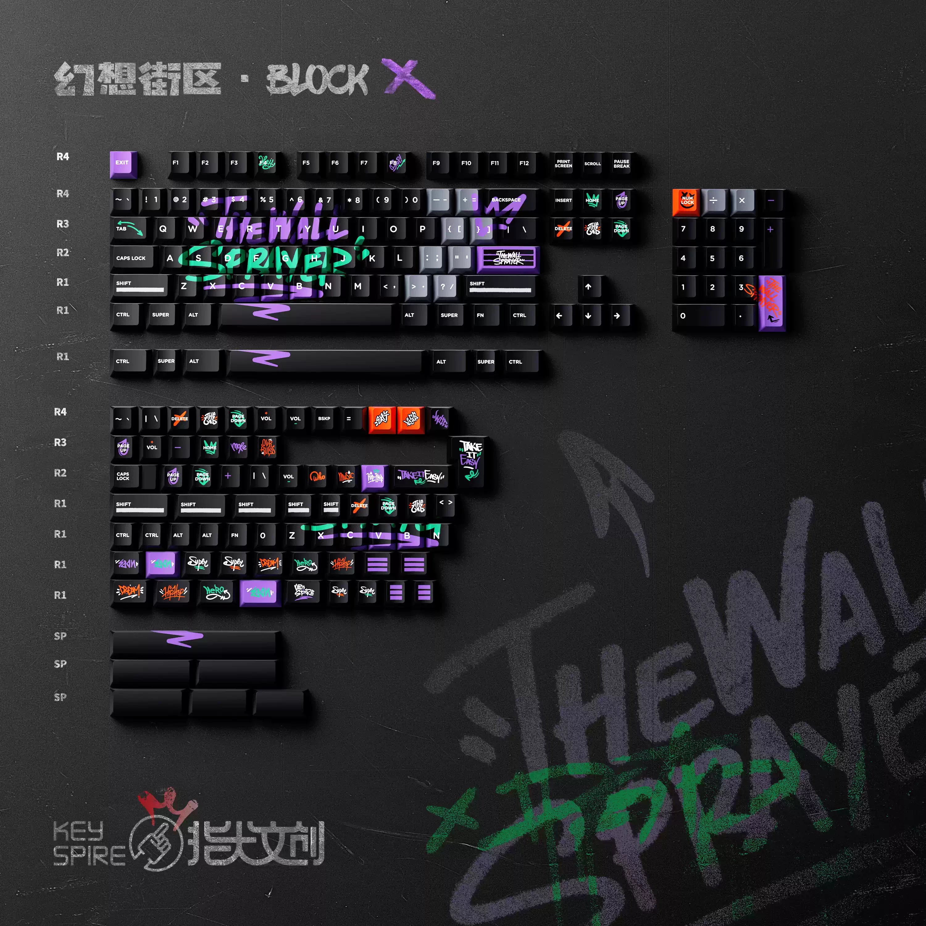 Keyspire - Fantasy Street High-Pressure Keycap Set