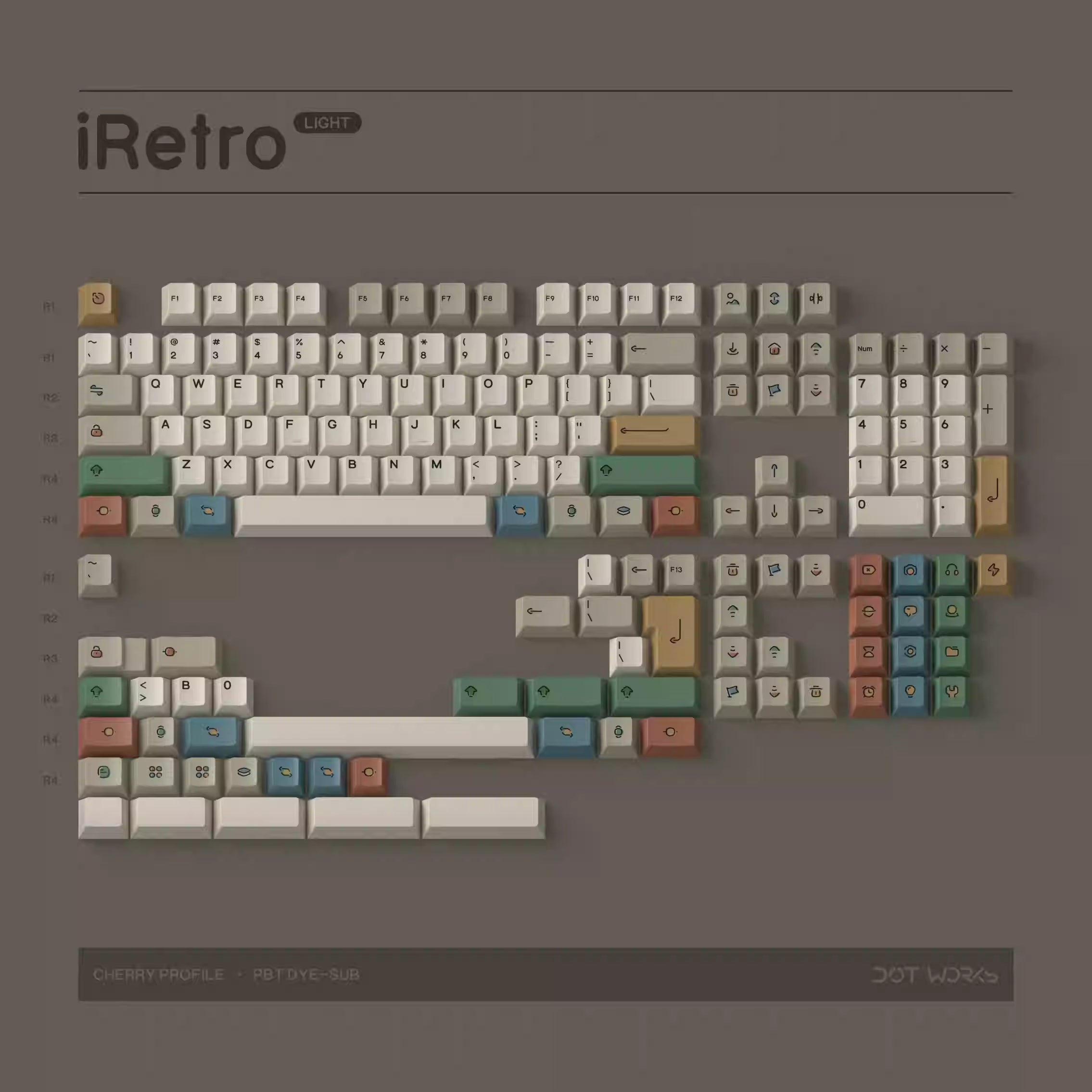 DOT WORKS - iRetro Keycap Set