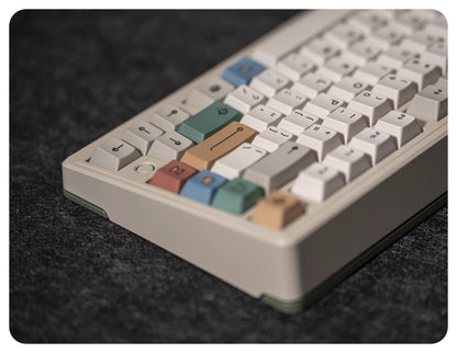 DOT WORKS - iRetro Keycap Set