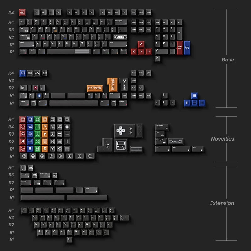 80Retros - Game 1989 Keycap Set