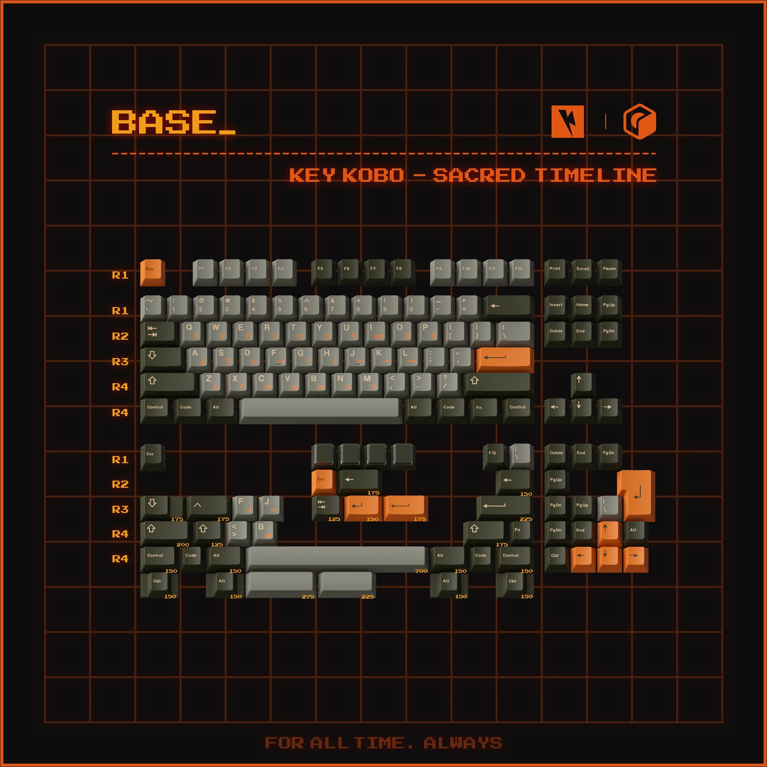 Keykobo - Sacred Timeline ABS Double-Shot ANSI/ISO Keycap Set