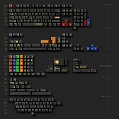 80Retros - Game 1989 Keycap Set