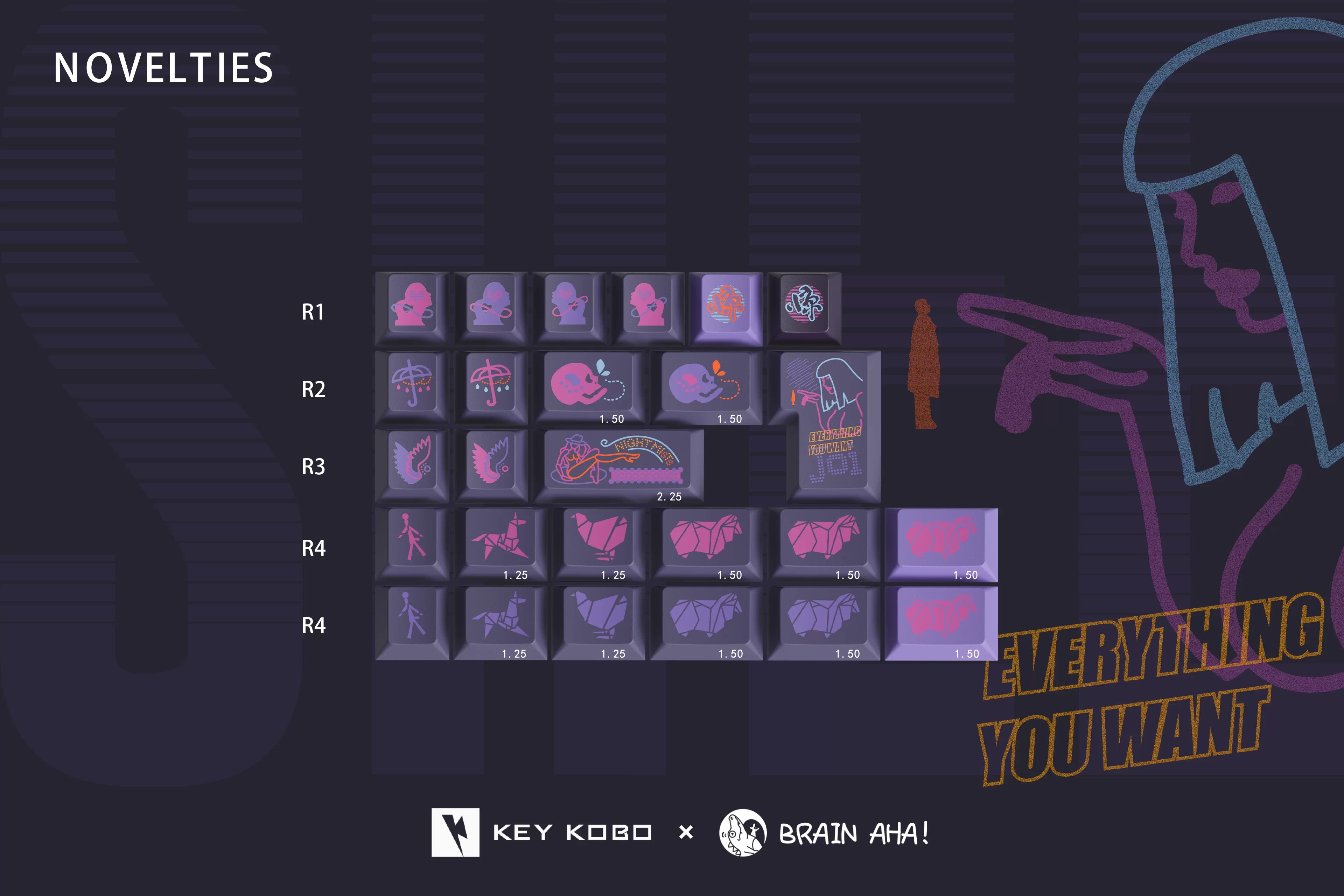 Keykobo - SHEE ABS Double-Shot ANSI/ISO Keycap Set