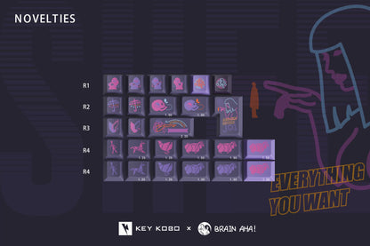 Keykobo - SHEE ABS Double-Shot ANSI/ISO Keycap Set