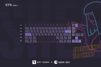 Keykobo - SHEE ABS Double-Shot ANSI/ISO Keycap Set