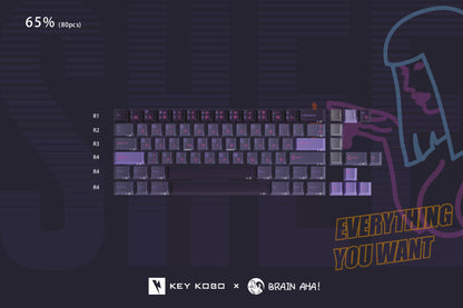 Keykobo - SHEE ABS Double-Shot ANSI/ISO Keycap Set