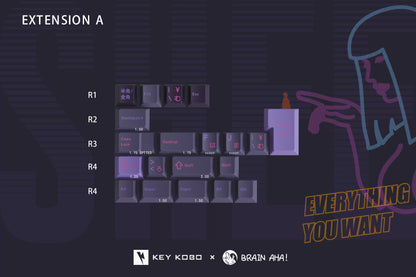Keykobo - SHEE ABS Double-Shot ANSI/ISO Keycap Set