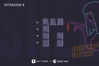 Keykobo - SHEE ABS Double-Shot ANSI/ISO Keycap Set