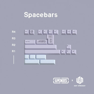 Lumokeys - Moran Pastry PBT Tastenkappensatz