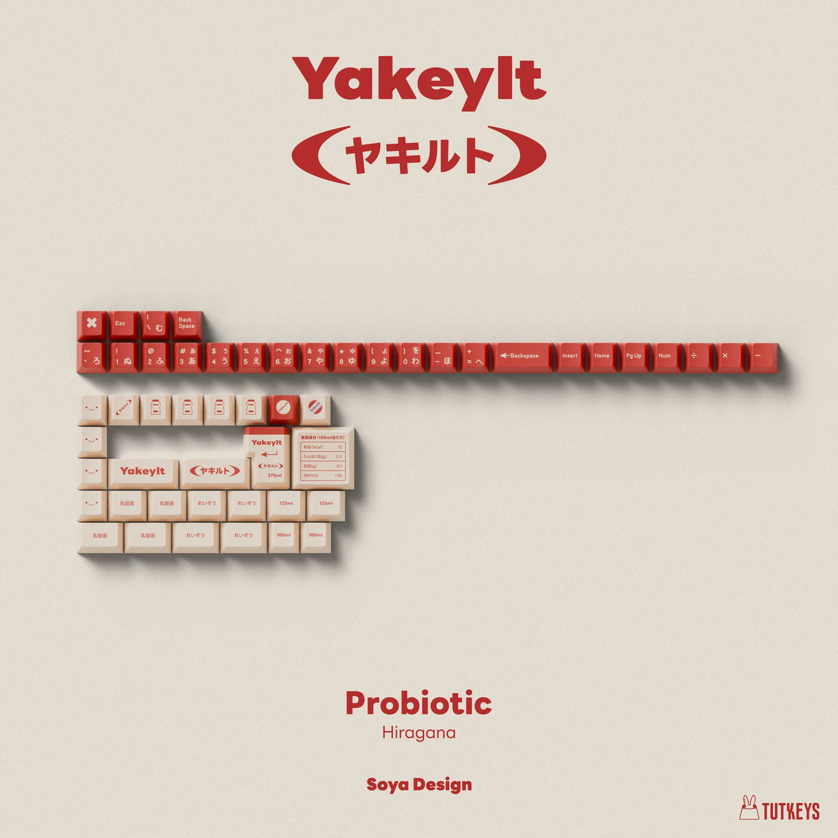 TUTKEYS - Lactic Acid Yakeylt ANSI/ISO Keycap Set