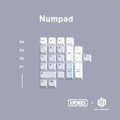 Lumokeys - Moran Pastry PBT Tastenkappensatz