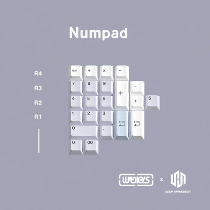 Lumokeys - Moran Pastry PBT Keycap Set