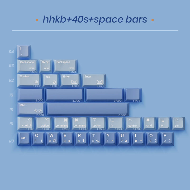 80Retros  – TPS1979 Cherry Profile Keycap Set