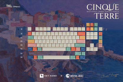 Keykobo - Cinque Terre ABS Double-Shot Keycap Set