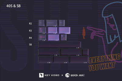 Keykobo - SHEE ABS Double-Shot ANSI/ISO Keycap Set