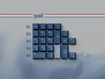 Keykobo - R-W-B ABS Double-Shot ANSI/ISO Keycap Set