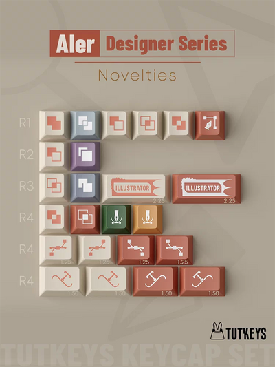 TUTKEYS - ALER Juego de teclas PBT por sublimación ANSI/ISO