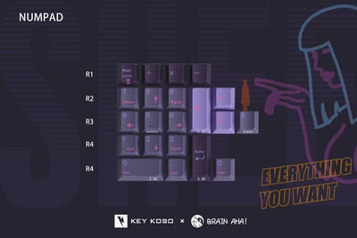 Keykobo - SHEE ABS Double-Shot ANSI/ISO Keycap Set