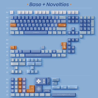 80Retros  – TPS1979 Cherry Profile Keycap Set
