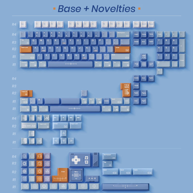 80Retros  – TPS1979 Cherry Profile Keycap Set