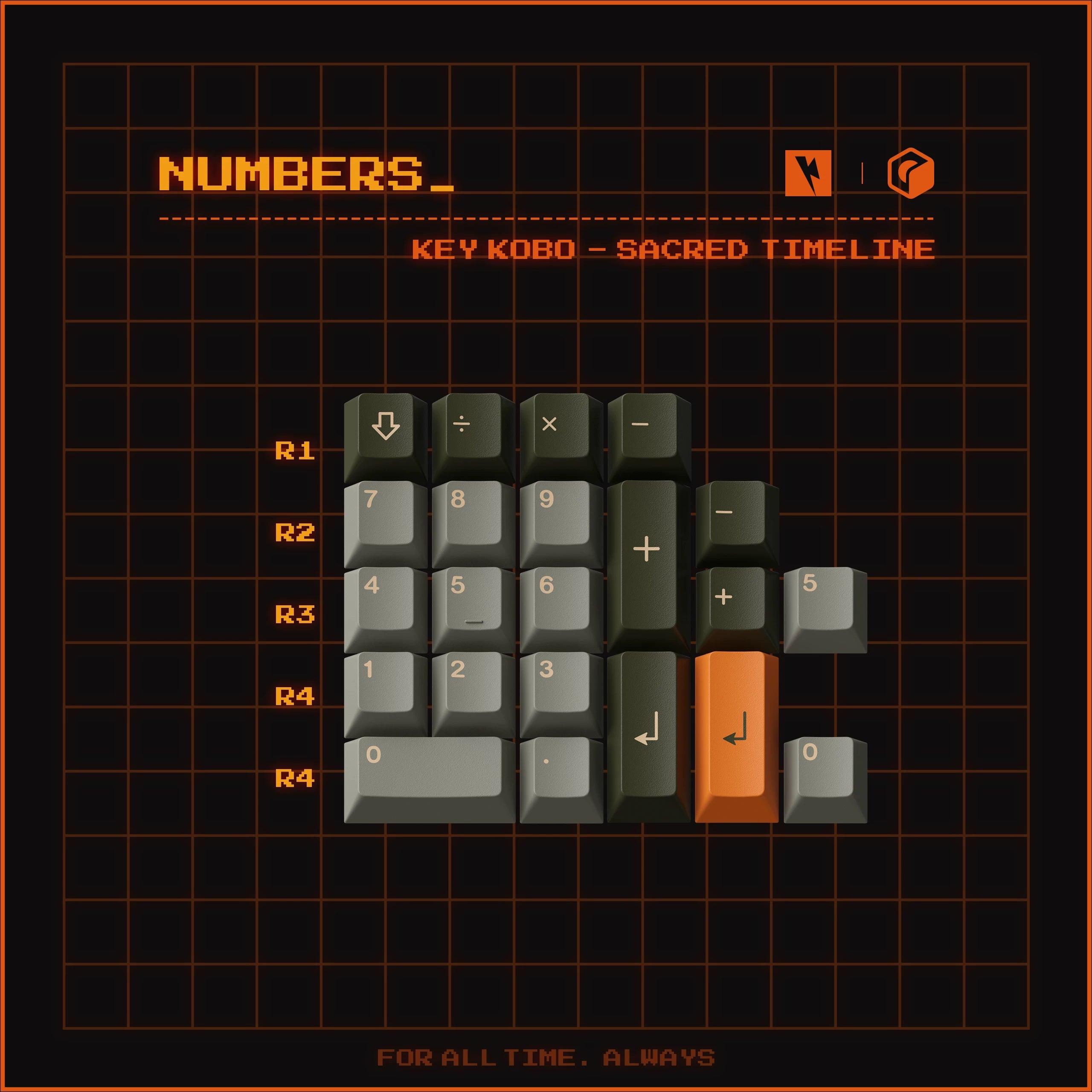 Keykobo - Sacred Timeline ABS Double-Shot ANSI/ISO Keycap Set