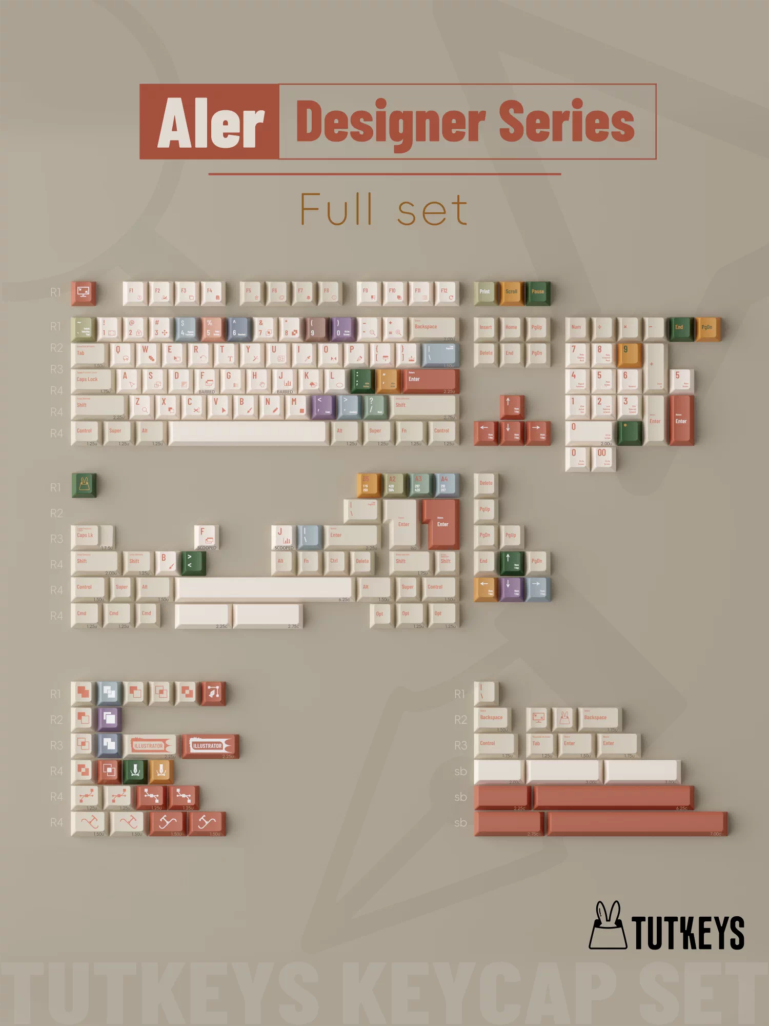 TUTKEYS - ALER PBT Dye-Sublimated ANSI/ISO Keycap Set