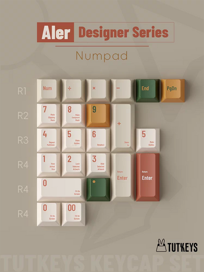 TUTKEYS - ALER Juego de teclas PBT por sublimación ANSI/ISO