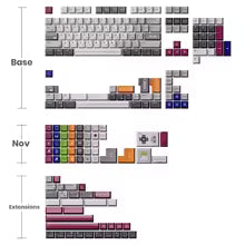 80Retros × Tutkeys Game 1989 PBT Keycap Set