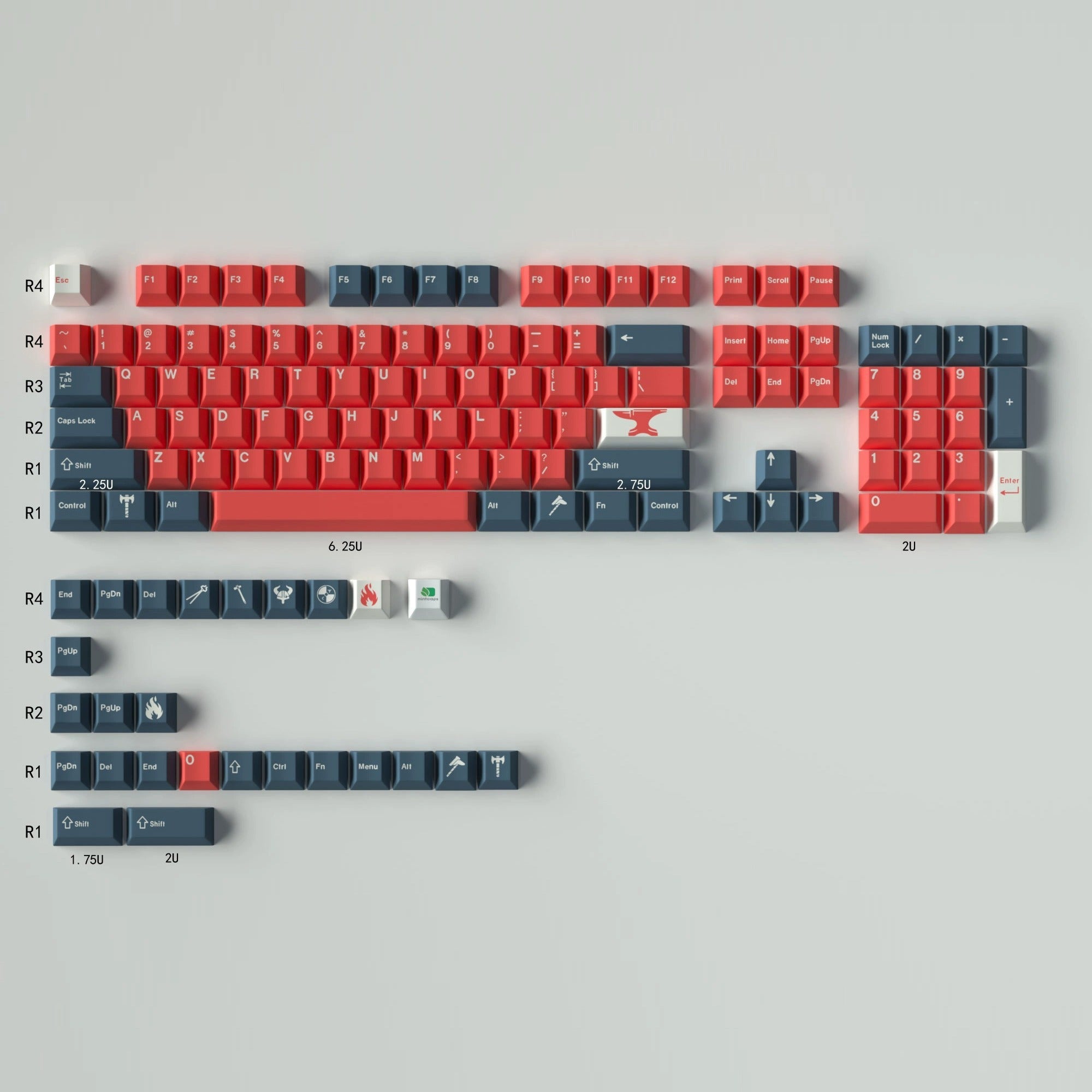 REFORGED – 129-Tasten Cherry Profile ANSI-Tastenkappen-Set
