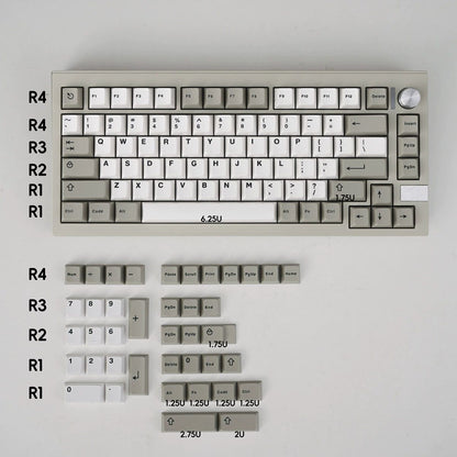 Vintage Bagua v1 – 121-Key Cherry Profile ANSI Keycap Set
