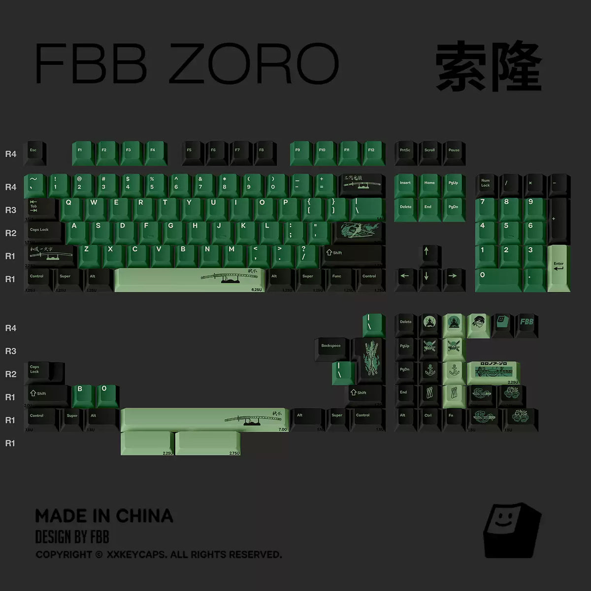 One Piece Zoro ANSI/ISO Keycap Set