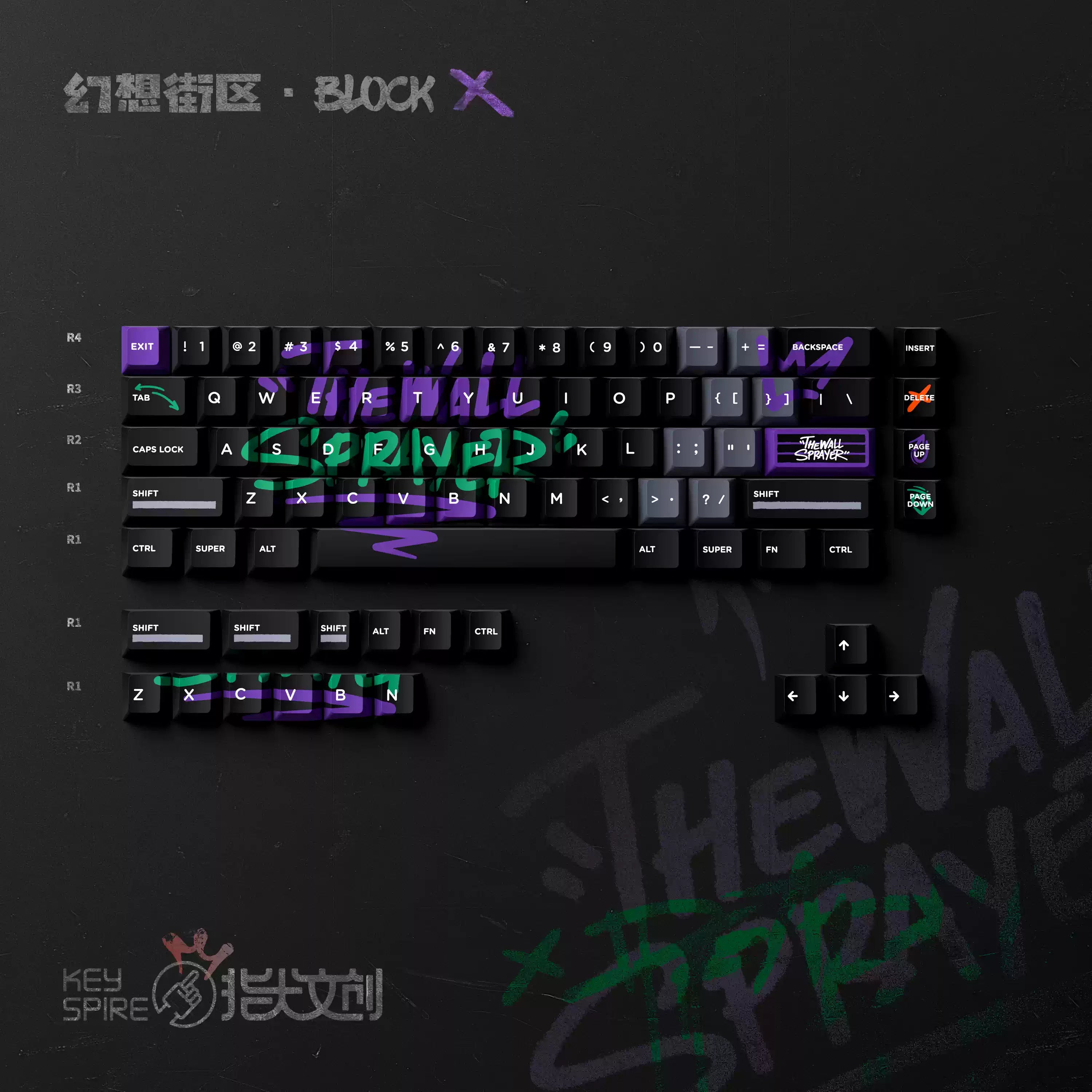 Keyspire - Fantasy Street High-Pressure Keycap Set