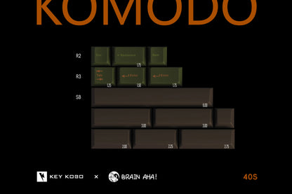Keykobo - Komodo ABS Double‑Shot Keycap Set