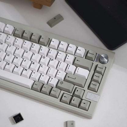 Vintage Bagua v1 – 121-Key Cherry Profile ANSI Keycap Set