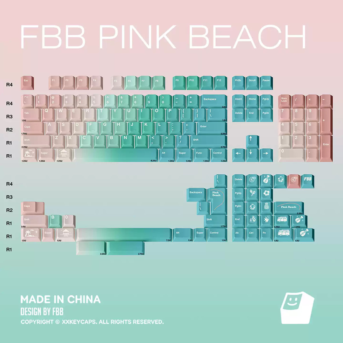 Pink Beach PBT Five-Sided ANSI/ISO Keycap Set