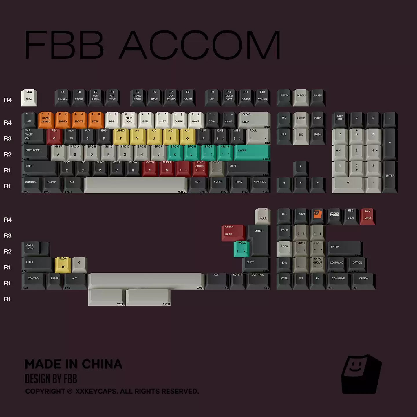 FBB - ACCOM Editor Retro PBT Five-Sided ANSI/ISO Keycap Set