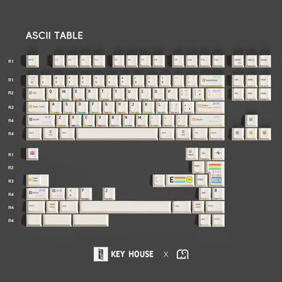 Keyhouse - C64 Commodore 64 Theme Cherry Profile PBT Dye-Sub Keycaps