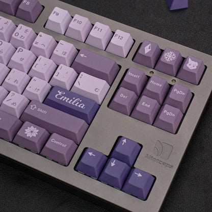 Frost Witch 129-Key Cherry Profile PBT ANSI/ISO Keycap Set