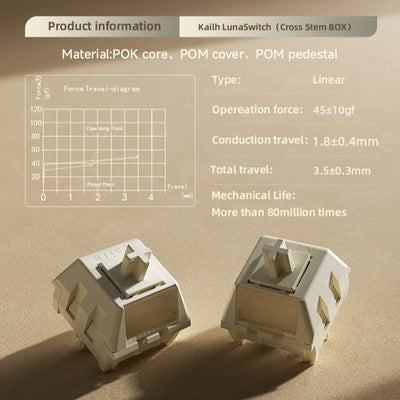 PMO - Teclado mecánico de aluminio Aurora 80 TKL (preventa)