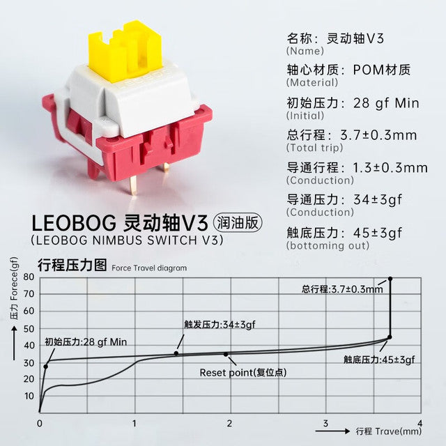 Teclado mecánico trimodo LEOBOG HI86 de aluminio al 75 % 