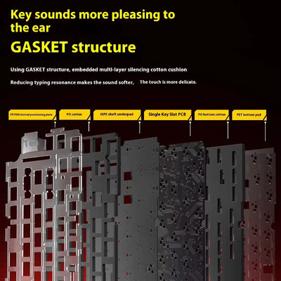 LEOBOG HI75C - Aluminum Gasket-Mount Keyboard Barebone Kit