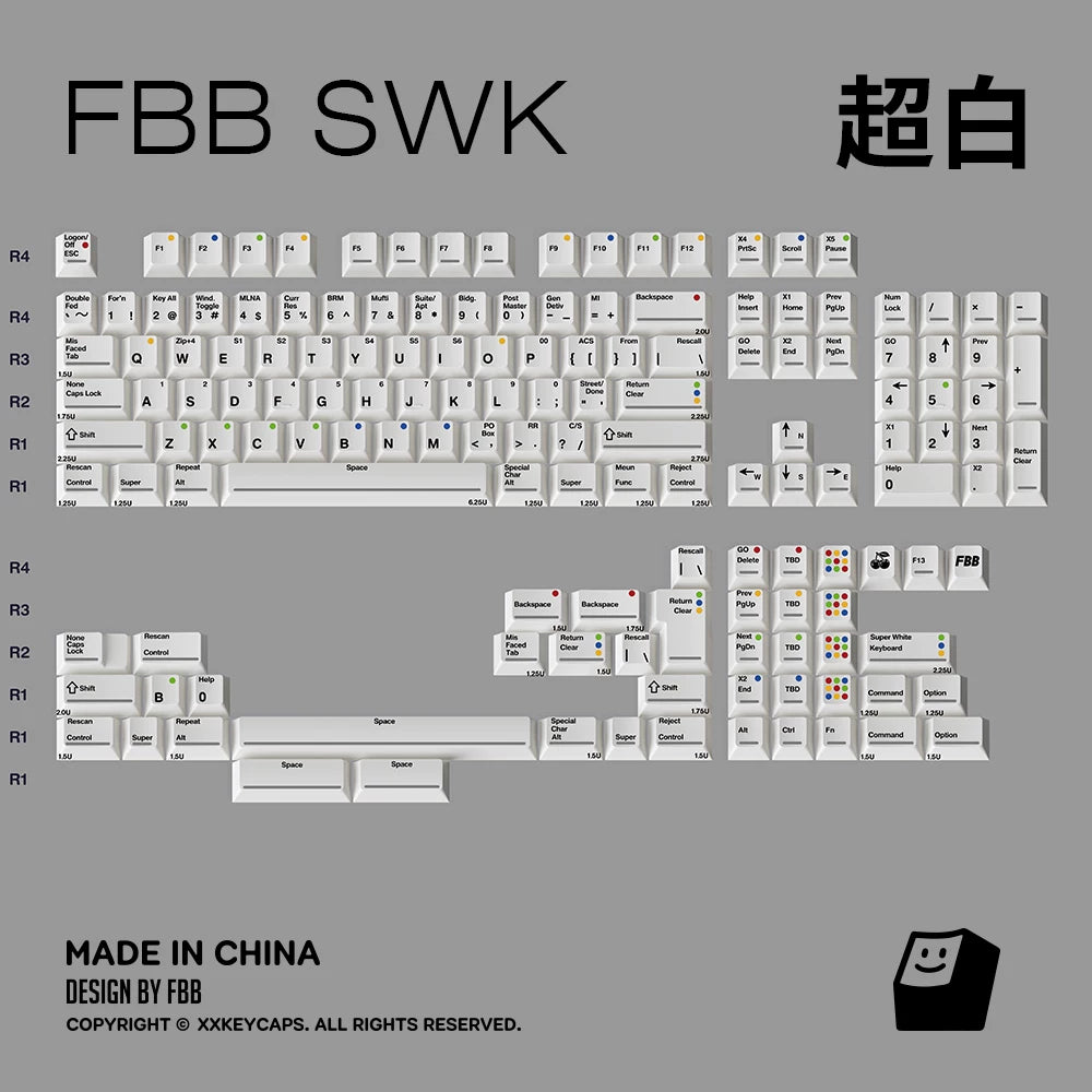 FBB - SWK/SBK ANSI/ISO Keycap Set