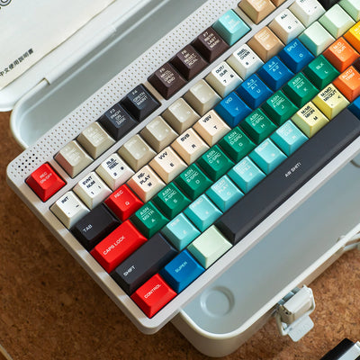 FBB - Retro CMX 3500 PBT Five-Sided ISO/ANSI Keycap Set