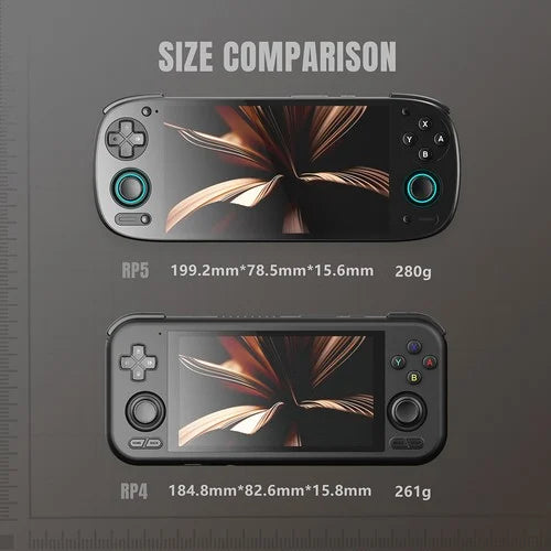 Retroid - Pocket 5 SD865 8+128GB Handheld-Gaming