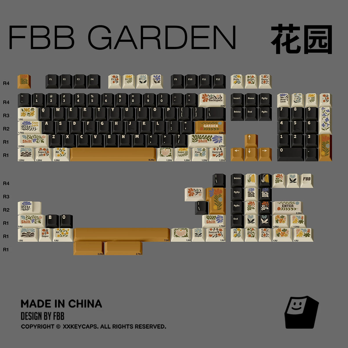 Garden Retro PBT ANSI/ISO Keycap Set