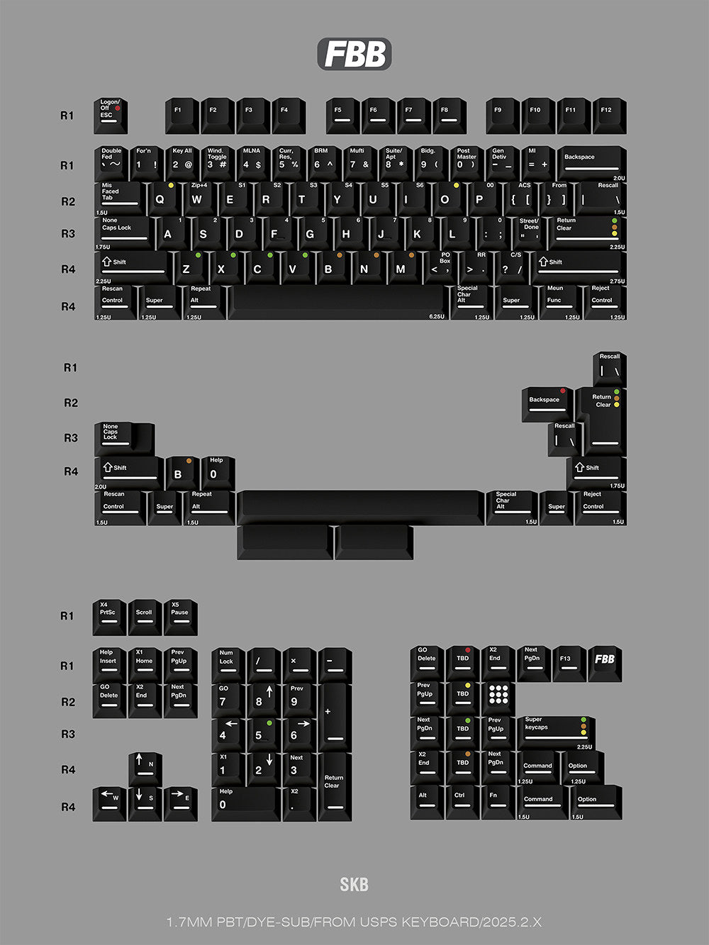FBB - Juego de teclas ANSI/ISO SWK/SBK