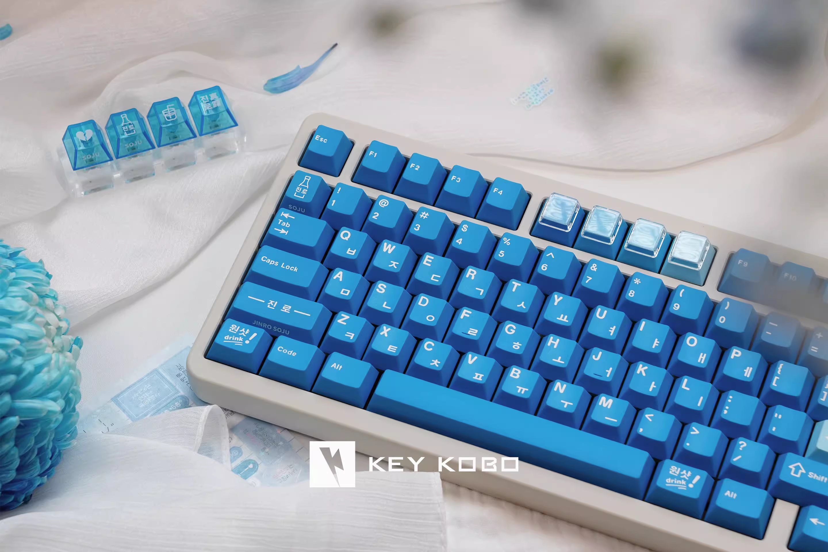 Keykobo - Soju Blue R2 Keycap Set