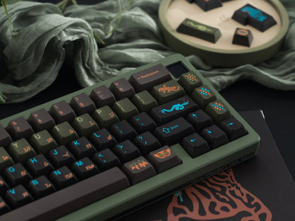 Keykobo - Komodo ABS Double‑Shot Keycap Set