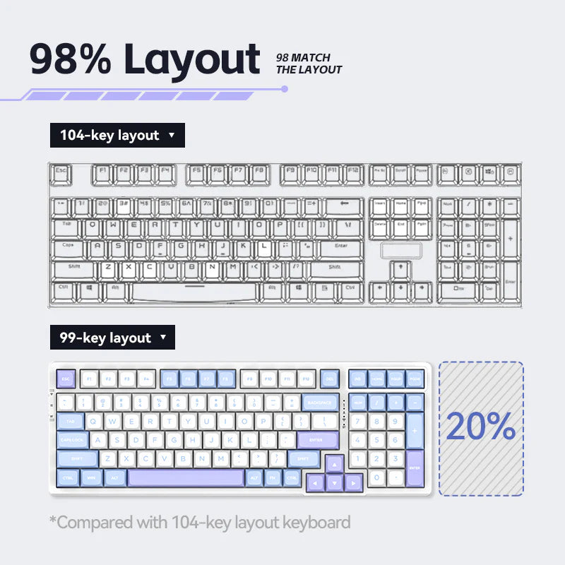 Teclado mecánico inalámbrico VGN V98 Pro V2 