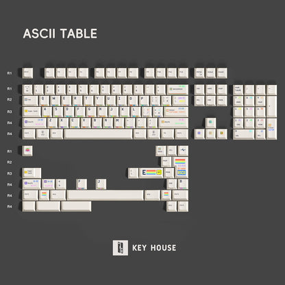 Keyhouse - C64 Commodore 64 Theme Cherry Profile PBT Dye-Sub Keycaps